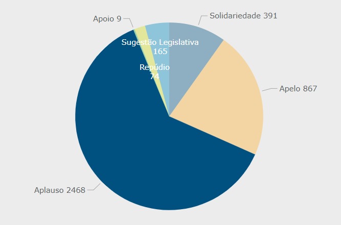 Imagem do WhatsApp de 2024-07-30 à(s) 17.34.03_cf67eadc