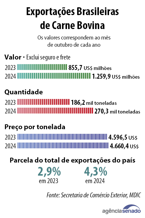 parla2