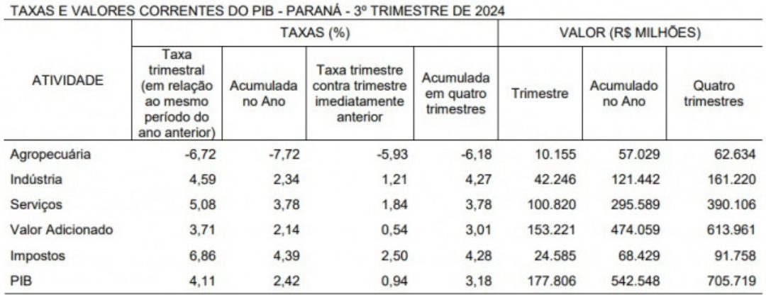 taxa de valores Boca no Trombone taxa de valores