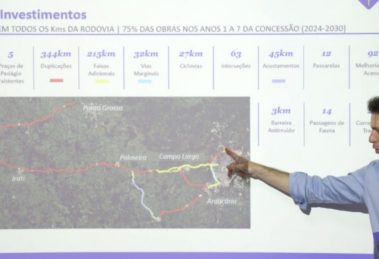 Via Araucária apresenta projeto de duplicação da BR-277 em Palmeira. Boca no Trombone Via Araucária apresenta projeto de duplicação da BR-277 em Palmeira.