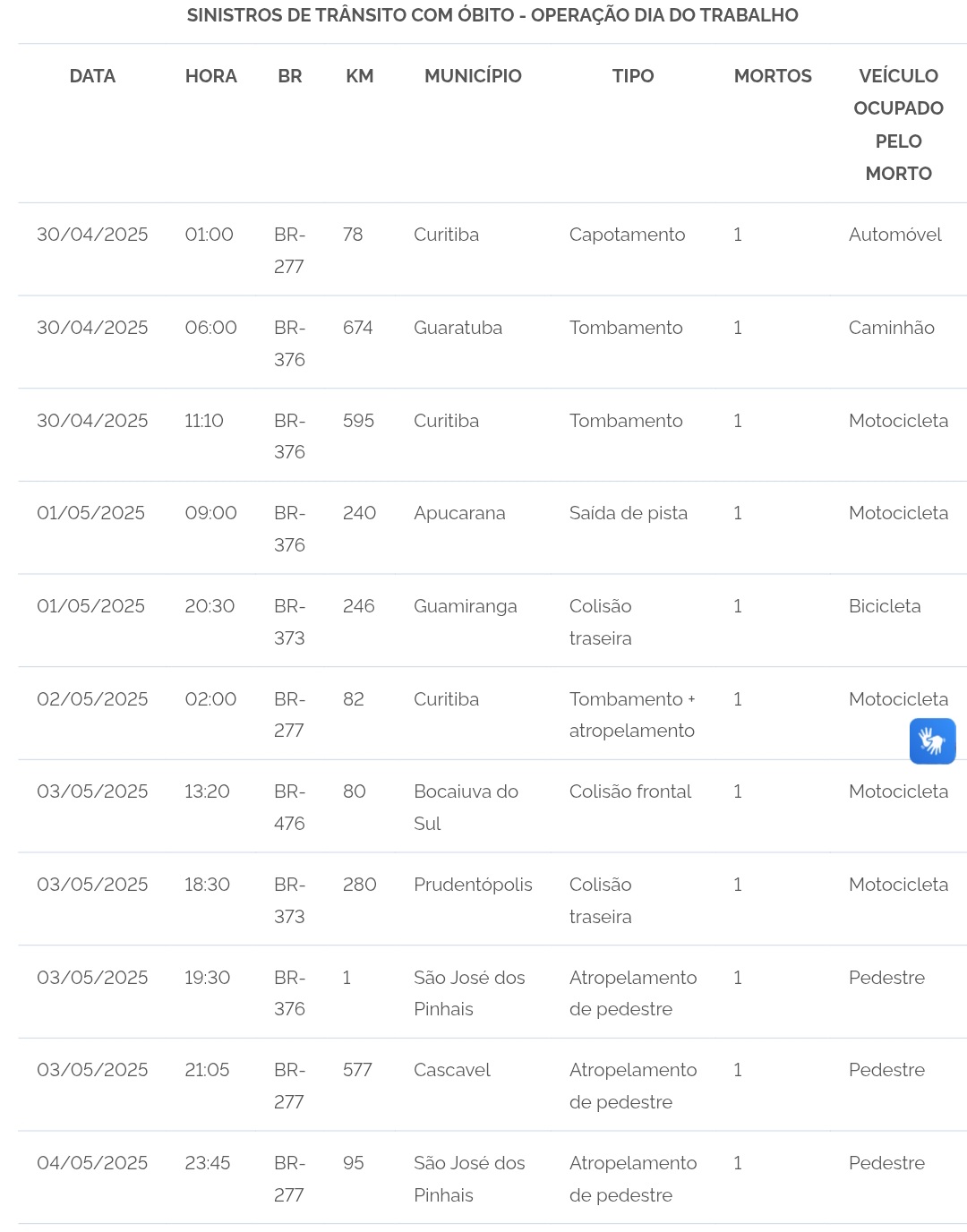 Screenshot_20250505_122148_Chrome - BNT Screenshot_20250505_122148_Chrome